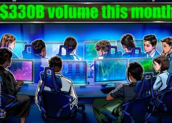 How Hyperliquid Hit $330B Volume With Just 11 People