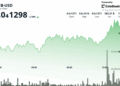 Shiba Inu Looks to Scale 200-day SMA as Dogecoin Whales Boost Coin Stash to 10B