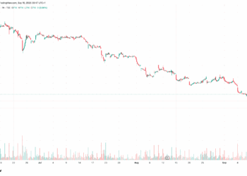 Metaplanet (3350) to Raise $1.4B in International Share Sale, Stock Jumps 16%