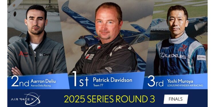 AIR RACE X – A New Era of Aerial Motorsport, Powered by Cutting-Edge Technology