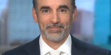 For the Investment Professional: The Mindset Shift that Changes Everything