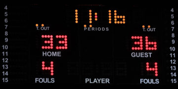 Do ESG Funds Have Higher ESG Scores?