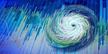 Global Fungible Money Flows Heighten Volatility Risks